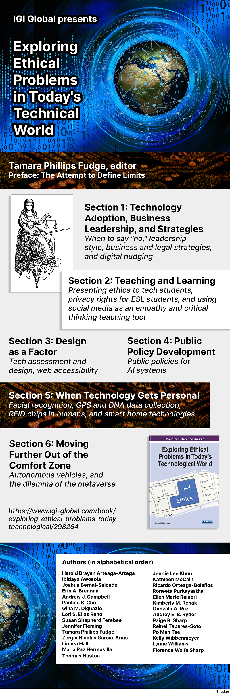 Techethics_Infograph